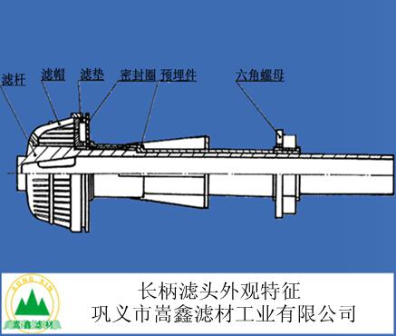 可調(diào)式汽水反沖洗長柄濾頭